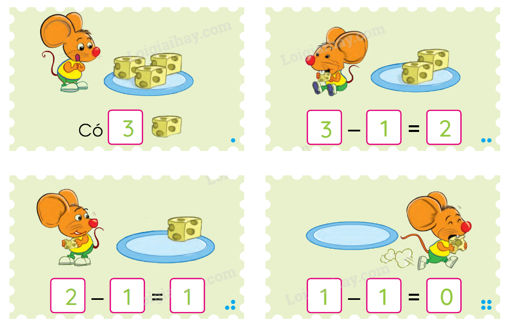 Toán lớp 1 trang 57 - Phép trừ trong phạm vi 6 - SGK Kết nối tri thức 6