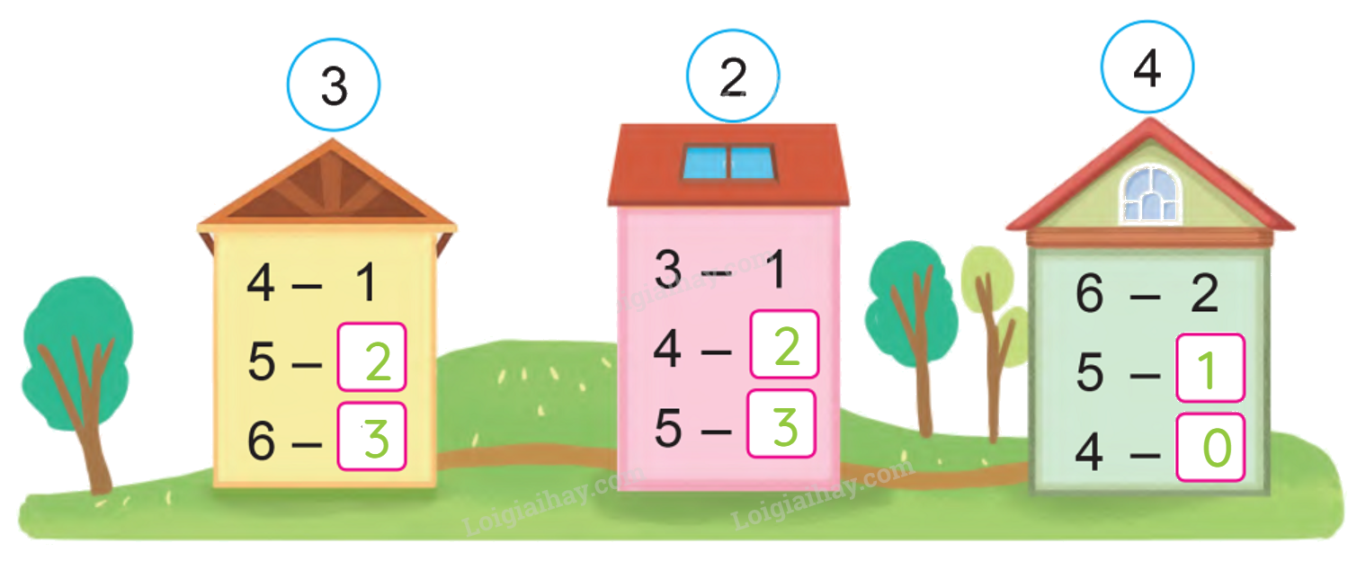 Toán lớp 1 trang 62 - Luyện tập - SGK Cánh diều 5