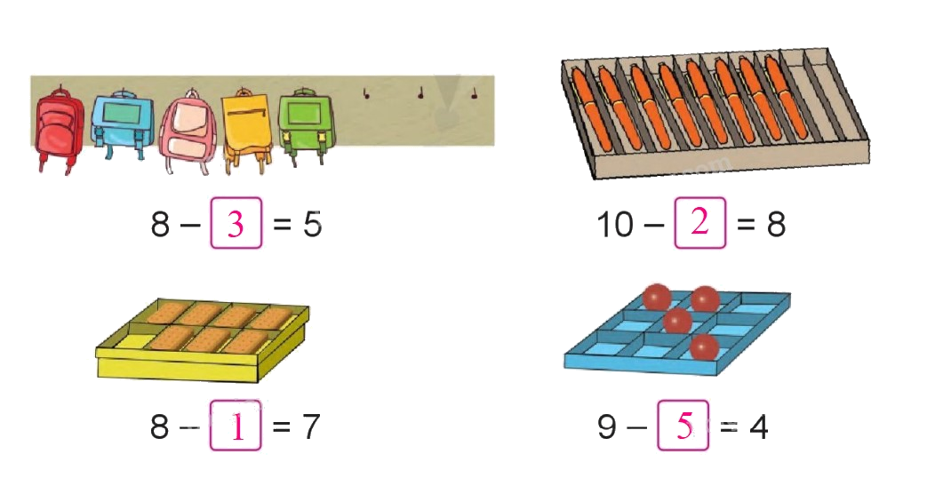 Toán lớp 1 trang 72 - Luyện tập- SGK Cánh diều 4
