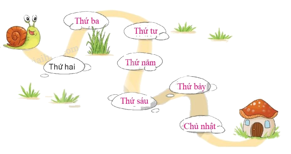 Toán lớp 1 trang 77 bài 35: Ngày trong tuần - SGK Kết nối tri thức 3 2