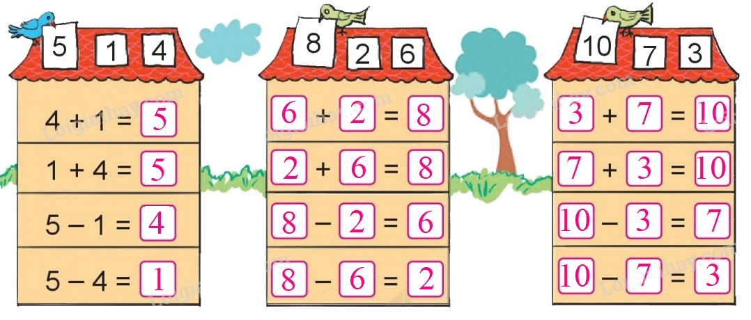 Toán lớp 1 trang 78 - Em ôn lại những gì đã học - SGK Cánh diều 6