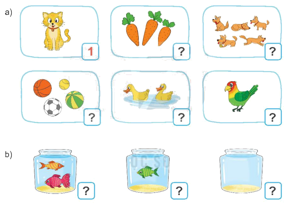 Toán lớp 1 trang 8 - Bài 1: Các số 0, 1, 2, 3, 4, 5 - SGK Kết nối tri thức 2