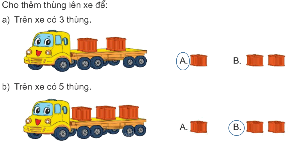 Toán lớp 1 trang 8 - Bài 1: Các số 0, 1, 2, 3, 4, 5 - SGK Kết nối tri thức 15