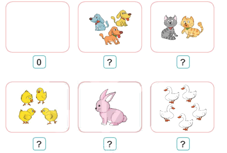 Toán lớp 1 trang 8 - Bài 1: Các số 0, 1, 2, 3, 4, 5 - SGK Kết nối tri thức 6