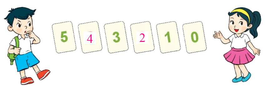 Toán lớp 1 trang 8 - Bài 1: Các số 0, 1, 2, 3, 4, 5 - SGK Kết nối tri thức 9