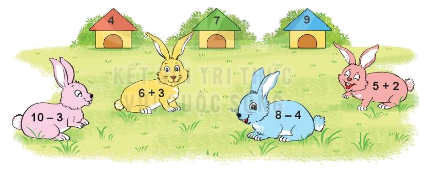 Toán lớp 1 trang 88 bài 38: Ôn tập các số và phép tính trong phạm vi 10 - SGK Kết nối tri thức 9