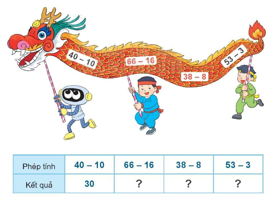 Toán lớp 1 trang 94 bài 39: Ôn tập các số và phép tính trong phạm vi 100 - SGK Kết nối tri thức 14