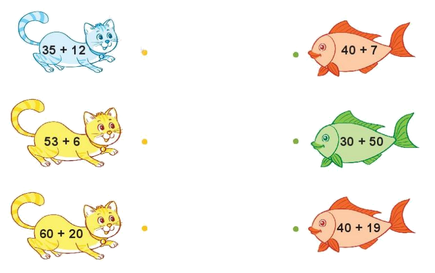 Toán lớp 1 trang 94 bài 39: Ôn tập các số và phép tính trong phạm vi 100 - SGK Kết nối tri thức 10