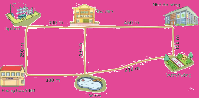 Toán lớp 2 trang 84 - Em ôn lại những gì đã học - SGK Cánh diều 11