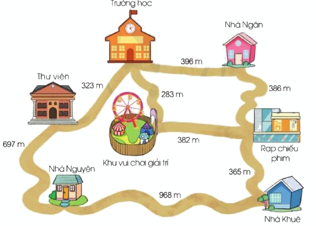 Toán lớp 3 trang 10 - Ôn tập về hình học và đo lường - SGK Cánh diều 7
