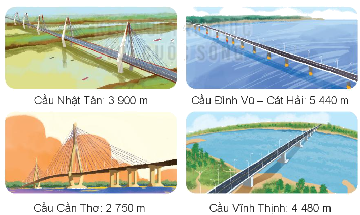 Toán lớp 3 trang 10 - So sánh các số trong phạm vi 10 000 - SGK Kết nối tri thức 4