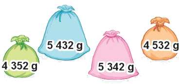 Toán lớp 3 trang 10 - So sánh các số trong phạm vi 10 000 - SGK Kết nối tri thức 7