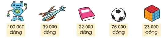Toán lớp 3 trang 100 - Em ôn lại những gì đã học - SGK Cánh diều 5 1