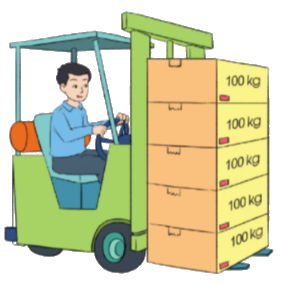 Toán lớp 3 trang 121 - Ôn tập chung - SGK Cánh diều 7