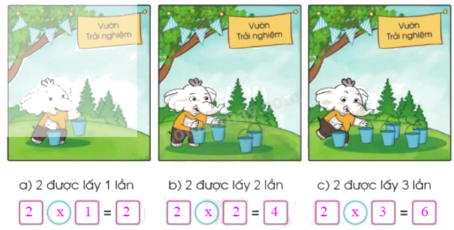 Toán lớp 3 trang 14 - Ôn tập về phép nhân, bảng nhân 2, bảng nhân 5 - SGK Cánh diều 2