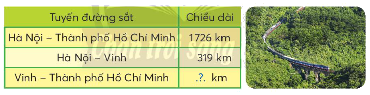 Toán lớp 3 trang 18 - Em làm được những gì - SGK Chân trời sáng tạo 11