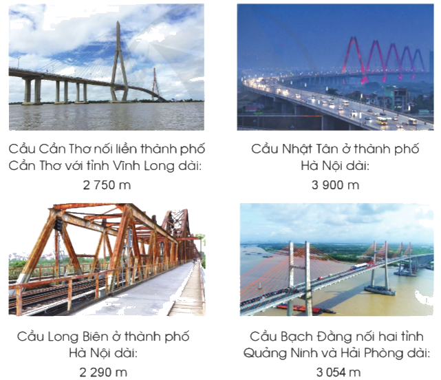 Toán lớp 3 trang 20 - Luyện tập - SGK Cánh diều 9