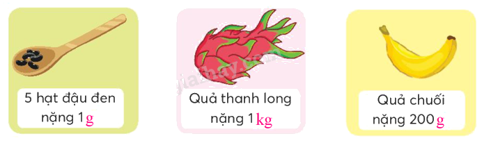 Toán lớp 3 trang 22 - Gam - SGK Chân trời sáng tạo 6