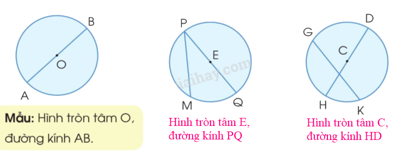 Toán lớp 3 trang 24 - Hình tròn, tâm, đường kính, bán kính - SGK Cánh diều 4