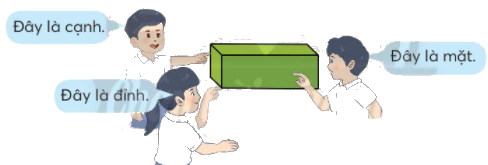Toán lớp 3 trang 25 - Khối hộp chữ nhật, khối lập phương - SGK Chân trời sáng tạo 0 1