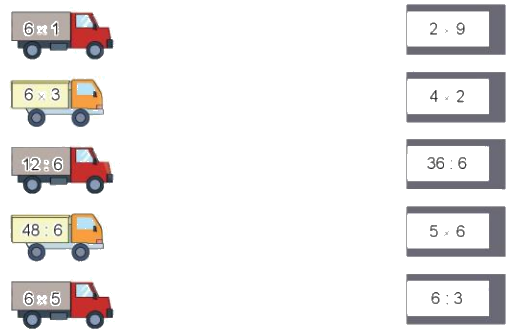 Toán lớp 3 trang 29 - Bảng nhân 6, bảng chia 6 - SGK Kết nối tri thức 2