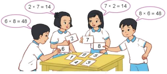Toán lớp 3 trang 32 - Luyện tập (tiếp theo) - SGK Cánh diều 1