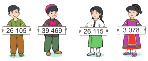 Toán lớp 3 trang 34 - Luyện tập chung - SGK Cánh diều 6