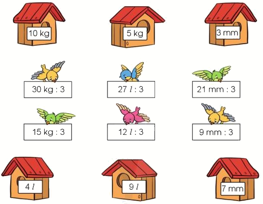 Toán lớp 3 trang 38 - Bảng chia 3 - SGK Cánh diều 5