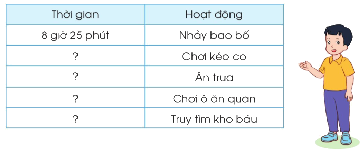 Toán lớp 3 trang 38 - Thực hành xem đồng hồ - SGK Cánh diều 11