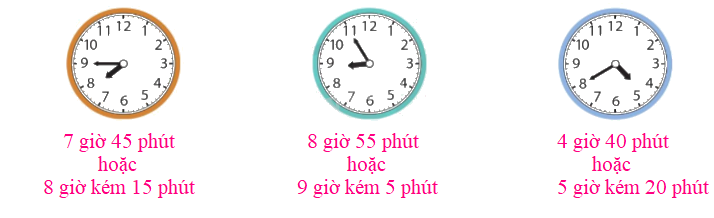 Toán lớp 3 trang 38 - Thực hành xem đồng hồ - SGK Cánh diều 5