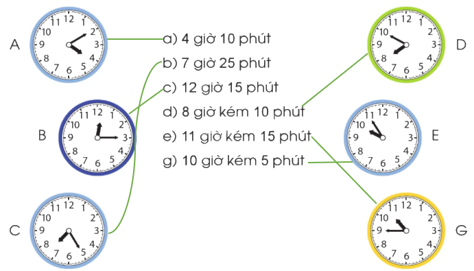 Toán lớp 3 trang 38 - Thực hành xem đồng hồ - SGK Cánh diều 8