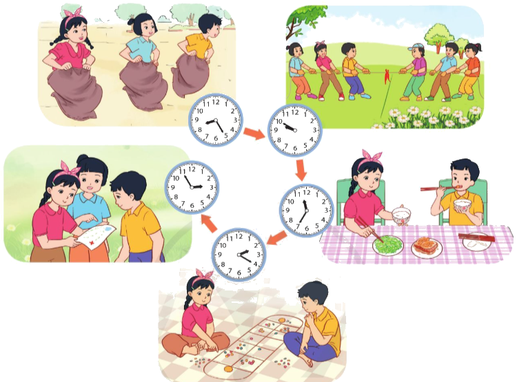 Toán lớp 3 trang 38 - Thực hành xem đồng hồ - SGK Cánh diều 10