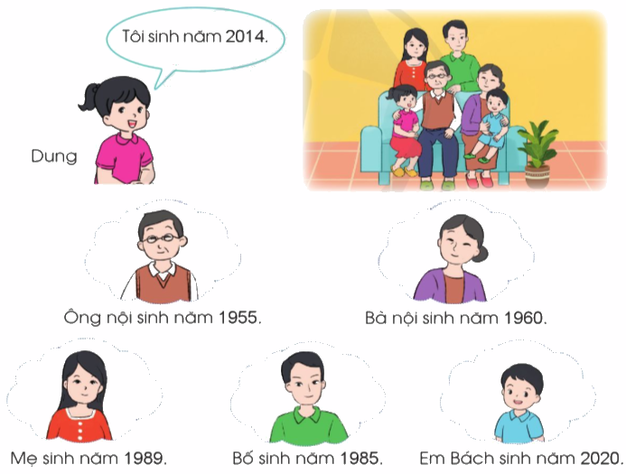Toán lớp 3 trang 4 - Các số trong phạm vi 10 000 - SGK Cánh diều 8