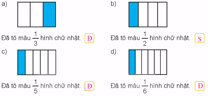 Toán lớp 3 trang 43 - Một phần mấy - SGK Kết nối tri thức 2