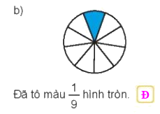 Toán lớp 3 trang 43 - Một phần mấy - SGK Kết nối tri thức 7
