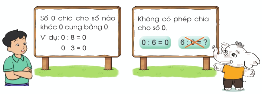 Toán lớp 3 trang 52 - Luyện tập - SGK Cánh diều 4