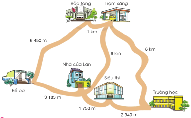 Toán lớp 3 trang 53 - Phép cộng trong phạm vi 100 000 - SGK Cánh diều 8