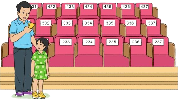 Toán lớp 3 trang 6 - Ôn tập về các số trong phạm vi 1000 - SGK Cánh diều 5