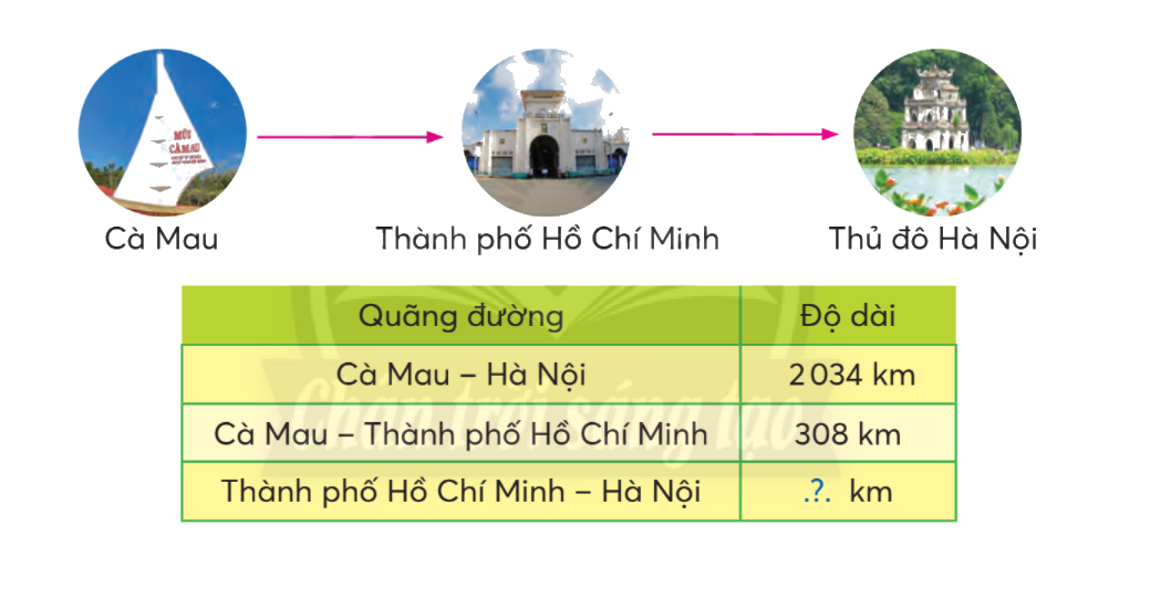 Toán lớp 3 trang 60 - Phép trừ các số trong phạm vi 100 000 - SGK Chân trời sáng tạo 4