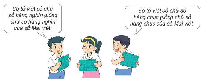 Toán lớp 3 trang 66 - Luyện tập chung - SGK Kết nối tri thức 14