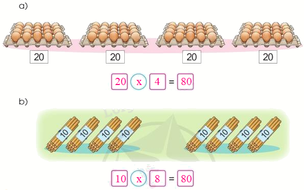 Toán lớp 3 trang 68 - Nhân số tròn chục với số có một chữ số - SGK Cánh diều 3