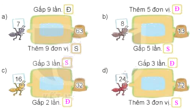Toán lớp 3 trang 70 - Gấp một số lên một số lần - SGK Kết nối tri thức 9