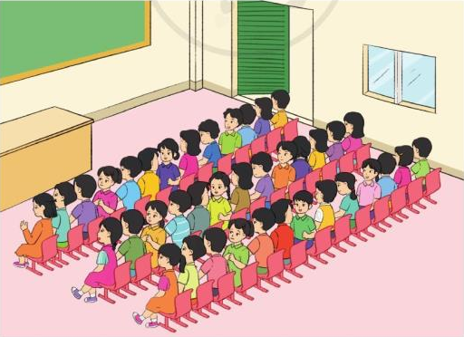 Toán lớp 3 trang 70 - Nhân với số có một chữ số (không nhớ) - SGK Cánh diều 5