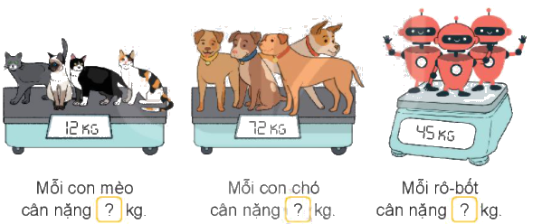 Toán lớp 3 trang 75 - Chia số có hai chữ số cho số có một chữ số - SGK Kết nối tri thức 13