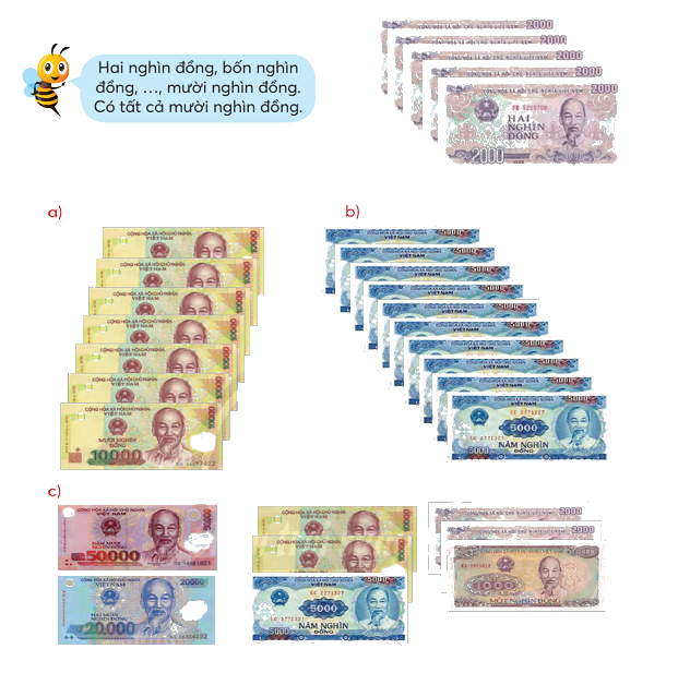 Toán lớp 3 trang 75 - Tiền Việt Nam - SGK Chân trời sáng tạo 3