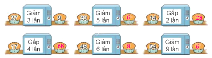 Toán lớp 3 trang 79 - Giảm một số đi một số lần - SGK Kết nối tri thức 0 2