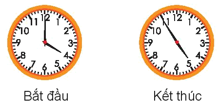 Toán lớp 3 trang 81 - Thực hành xem đồng hồ, xem lịch - SGK Kết nối tri thức 7 2