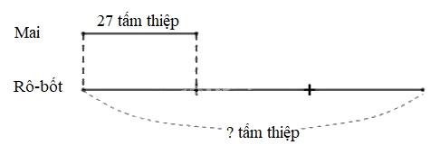 Toán lớp 3 trang 83 - Luyện tập chung - SGK Kết nối tri thức 3