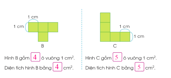 Toán lớp 3 trang 86 - Đơn vị đo diện tích. Xăng-ti-mét vuông - SGK Cánh diều 0 2