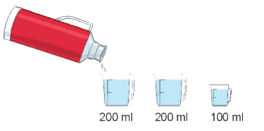 Toán lớp 3 trang 89 - Mi-li-lít - SGK Kết nối tri thức 1 1